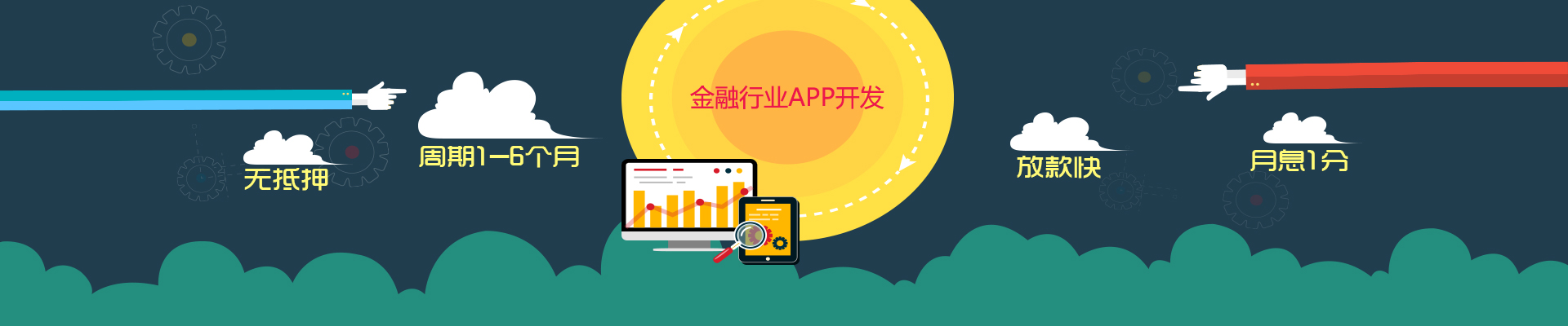 金融行业APP开发